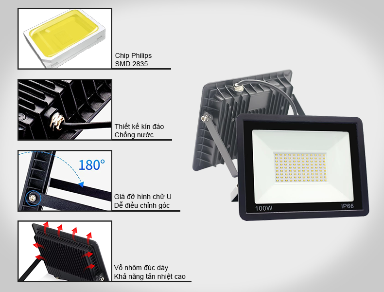 ảnh đèn pha led 100W với 4 đặc điểm chính: chip Philips SMD 2835, cần xoay 180 độ, vổ nhôm đúc
